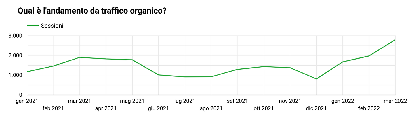 data_studio3.png